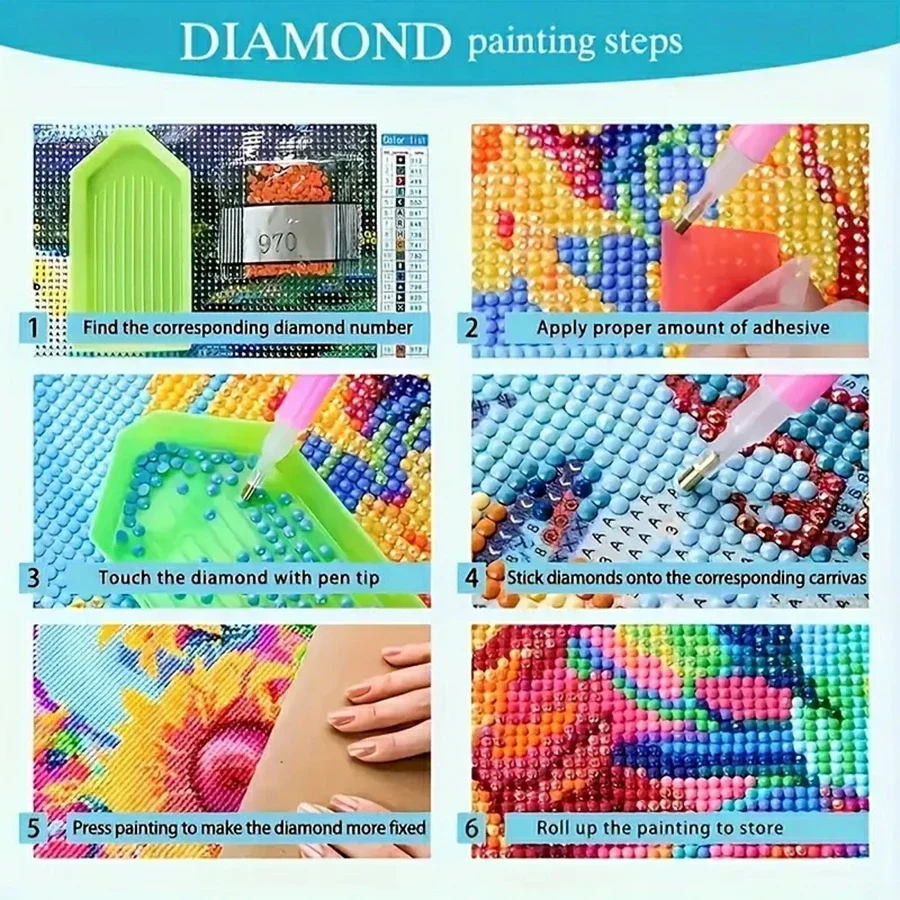 Наборы для алмазной вышивки 5D – обзор и цена 5D Diamond Painting Kit Full Drill