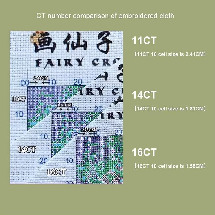 [Серия CC-City Autumn] Набор д – обзор и цена Cross Stitch Stamped Kits Beginners